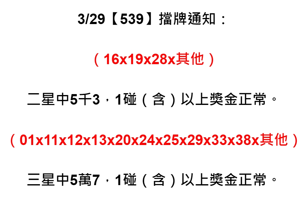 今彩539擋牌單是啥?依照組頭看當天哪些很熱門或是長期未開的去做降倍或是擋總收上限，來平衡組頭與莊家的輸贏。例如:假設今天超熱門的10大家全寫組頭沒擋，結果開出直接跑路.....