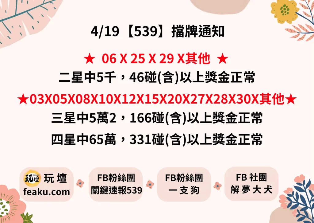 喜歡的號碼突然不能下了？那就是號碼太熱門同一個號碼太多人下了！通常這種情況就是組頭不敢再收，或者是願意收但卻要以更高的價格去下，想知道每日今彩539擋牌球號最即時的檔牌資訊記得關注玩壇，右下角私訊小幫手擋牌熱門號碼一手拿。