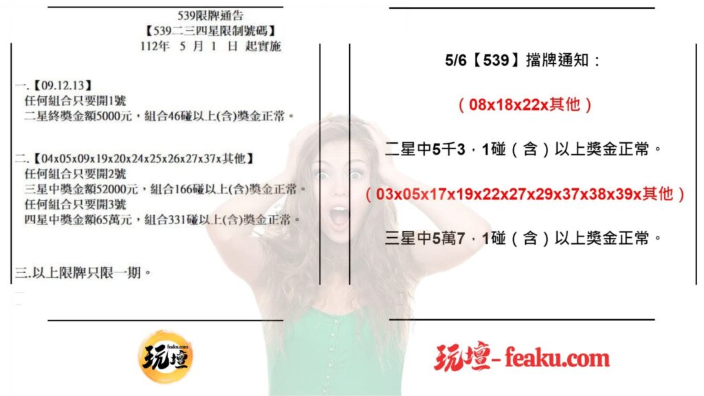 539擋牌公告又是誰訂定的呢決定因素的關鍵是什麼